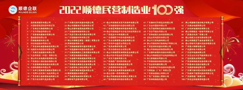 Z6·尊龙凯时(中国区)人生就是搏!