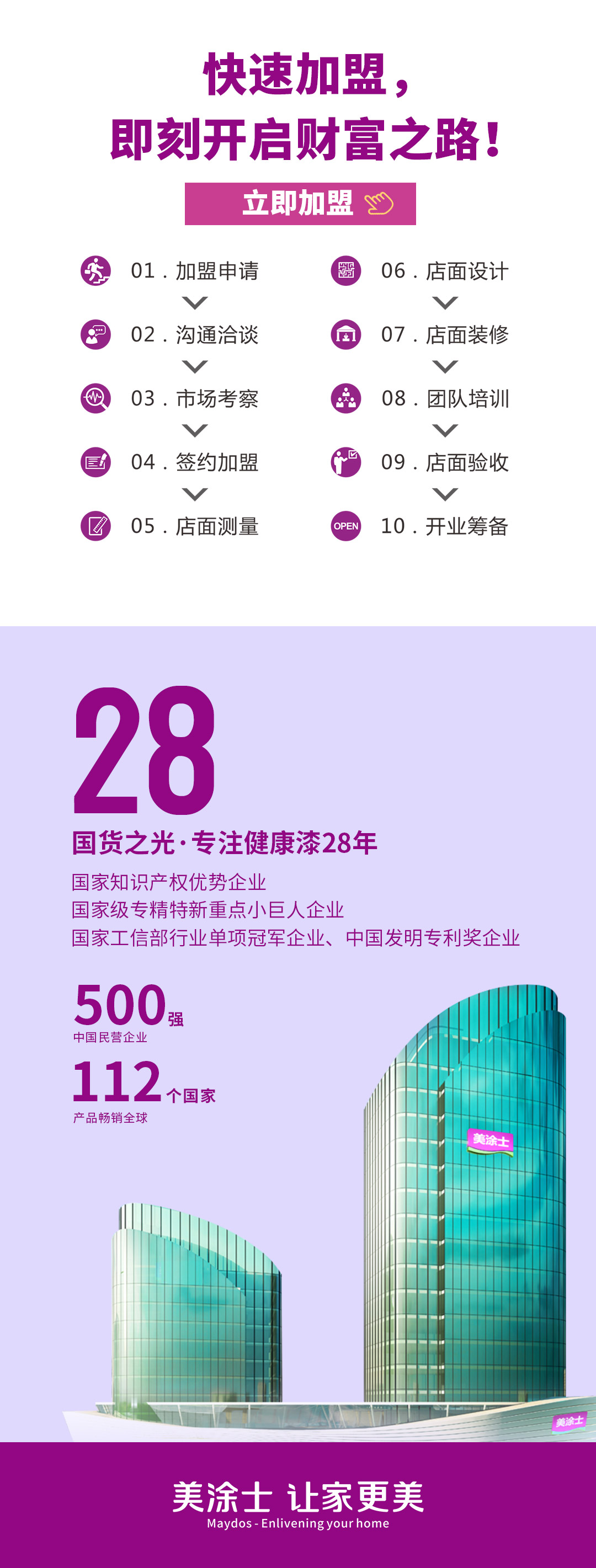 Z6尊龙凯时漆代理加盟