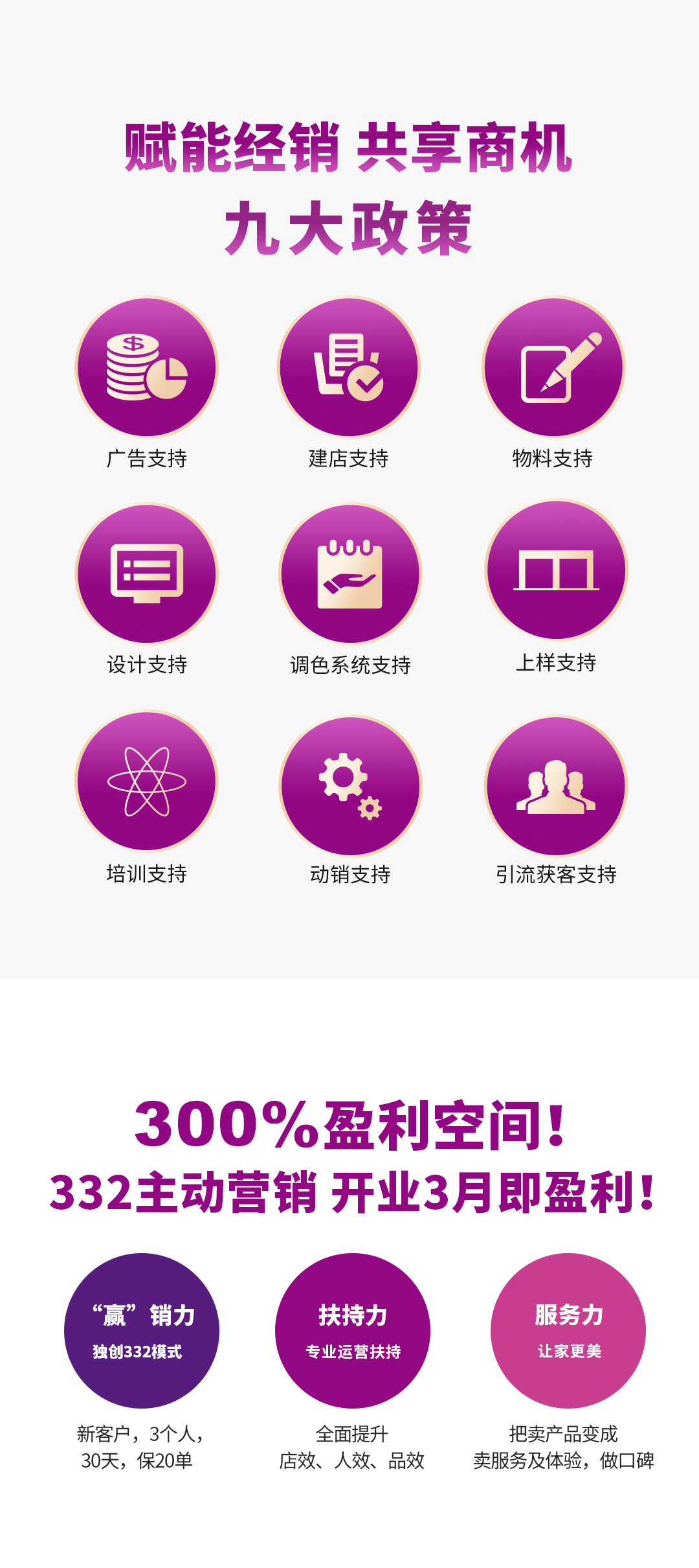 Z6尊龙凯时漆代理加盟