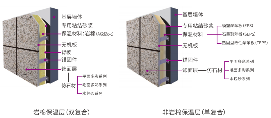 Z6·尊龙凯时(中国区)人生就是搏!