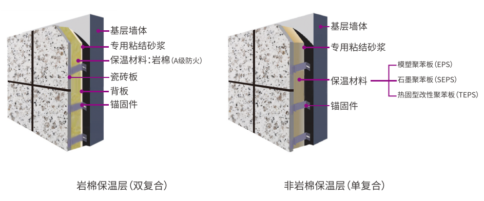Z6·尊龙凯时(中国区)人生就是搏!